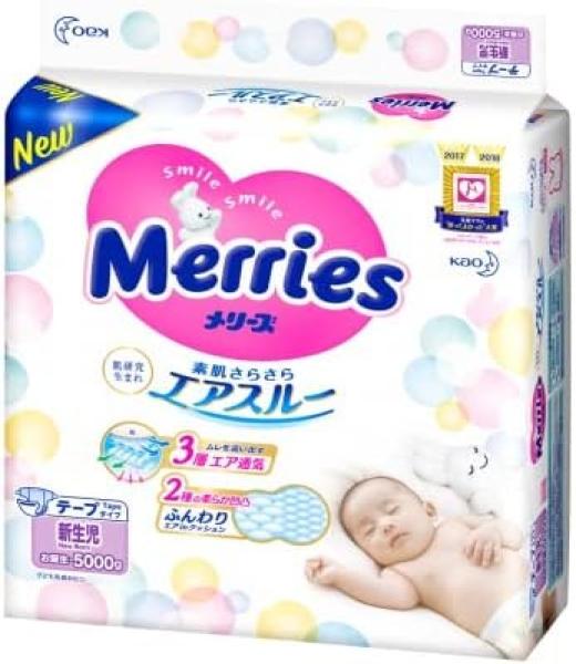 products-details