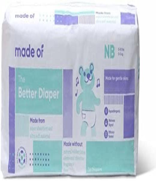 products-details
